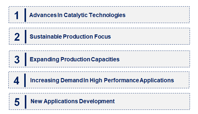 Emerging Trends in the Linear Alpha Olefin Market